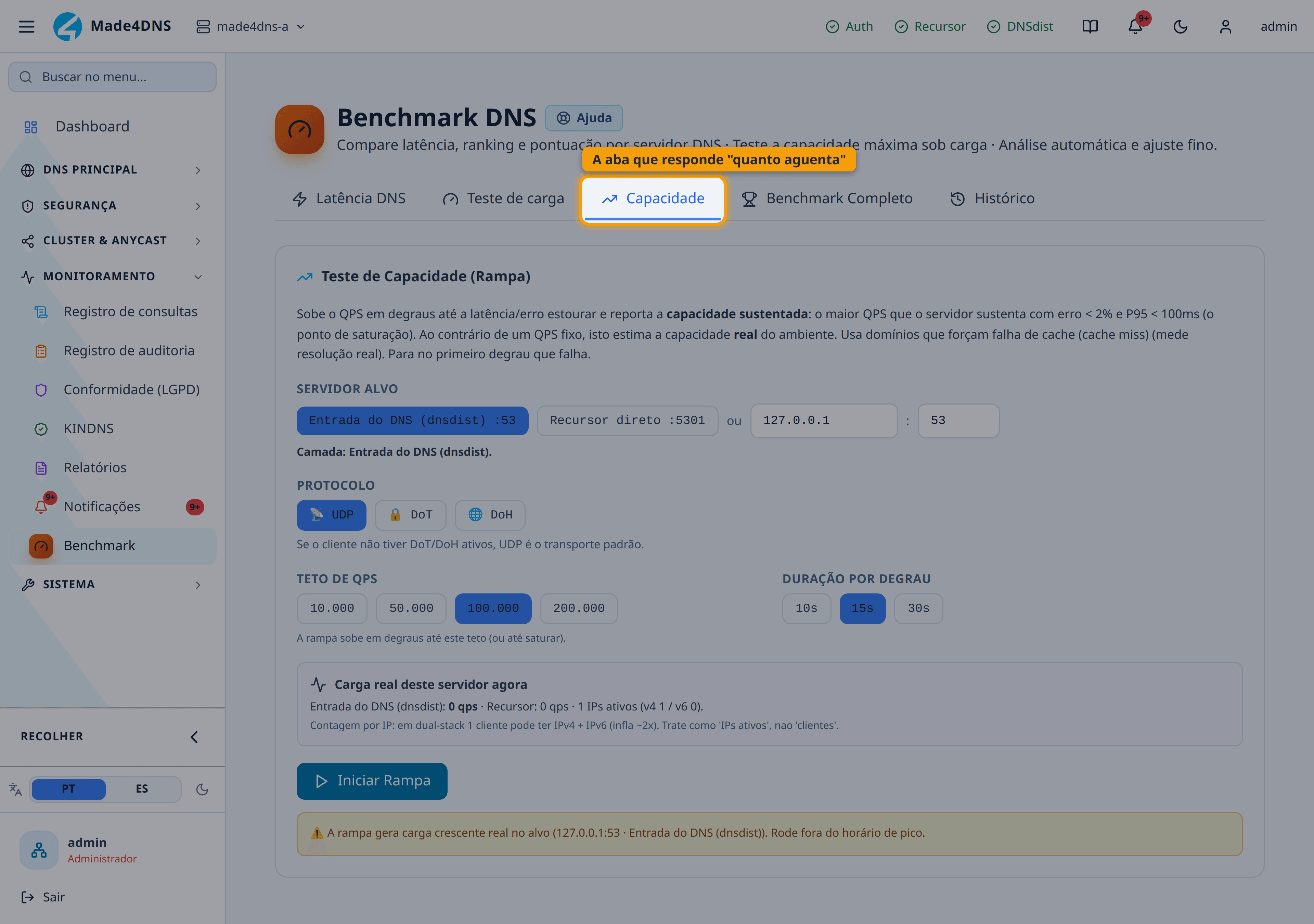 Monitoramento → Benchmark, aba Capacidade
