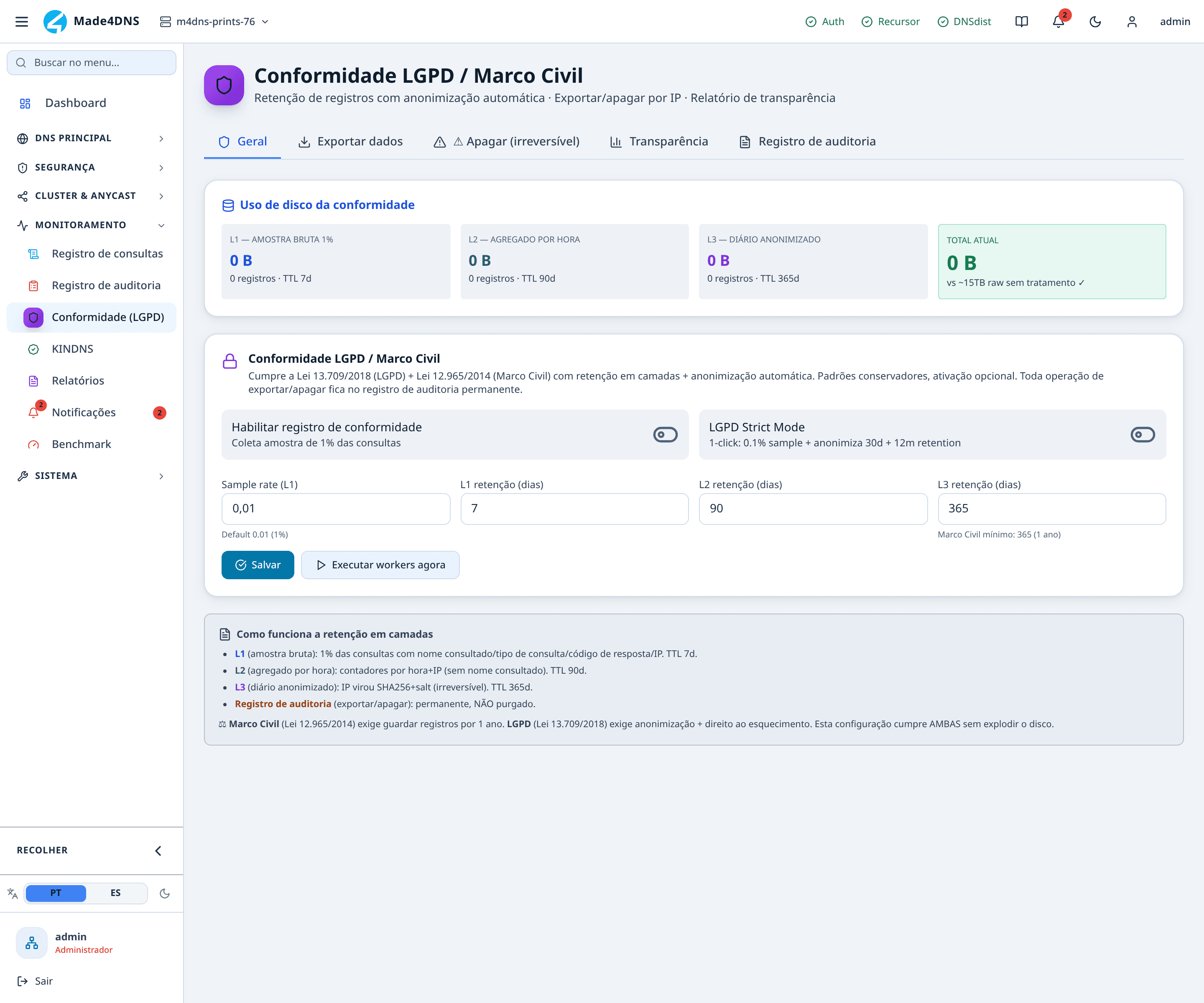 Monitoramento → Conformidade