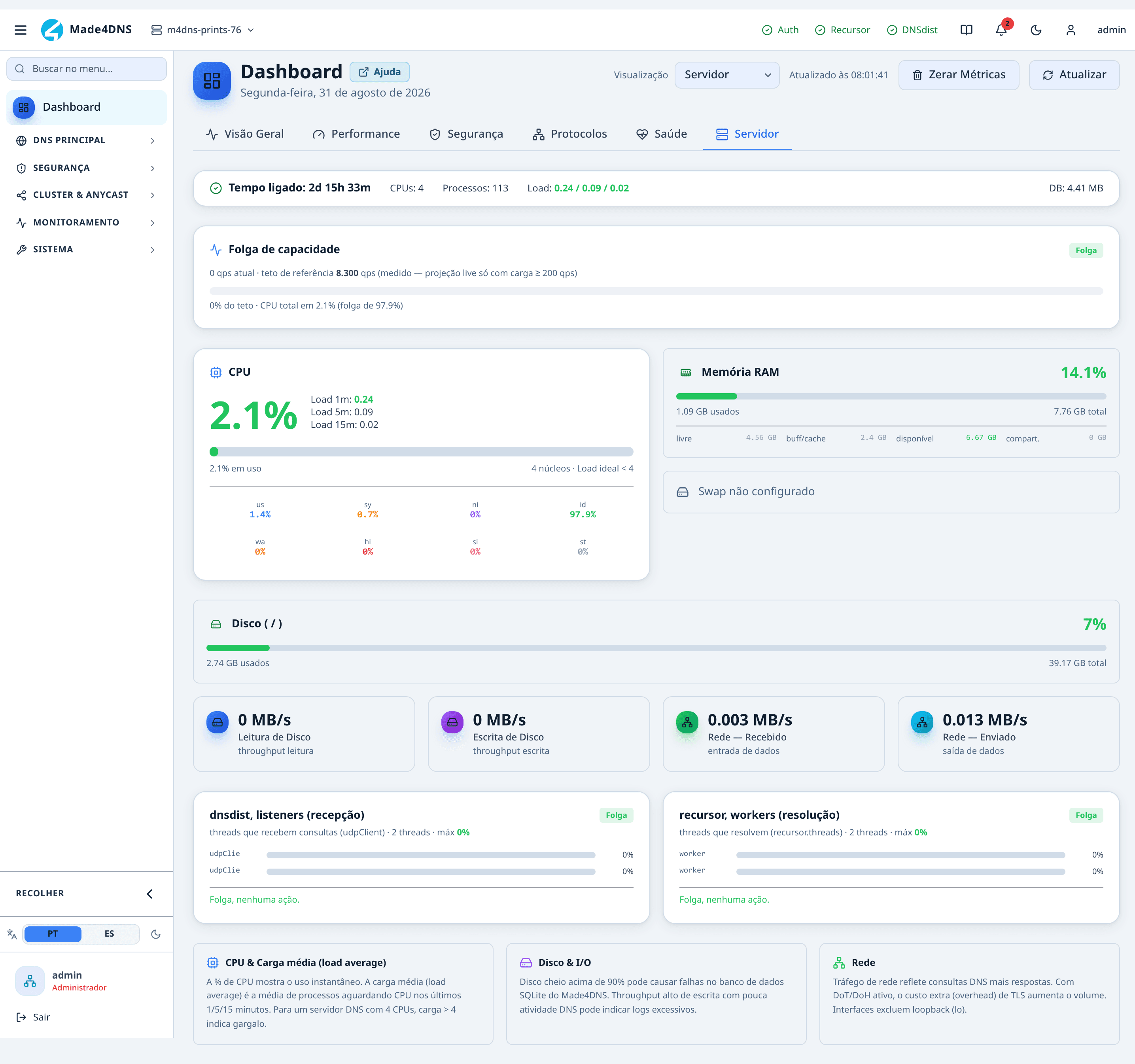 Dashboard → Servidor: a máquina por baixo