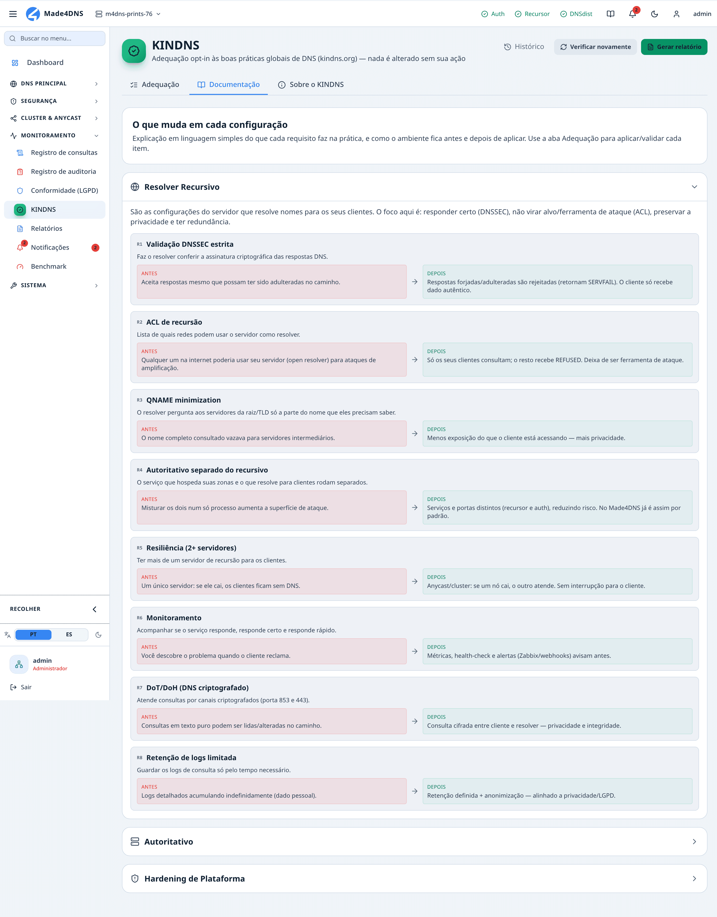 KINDNS: a verificação periódica