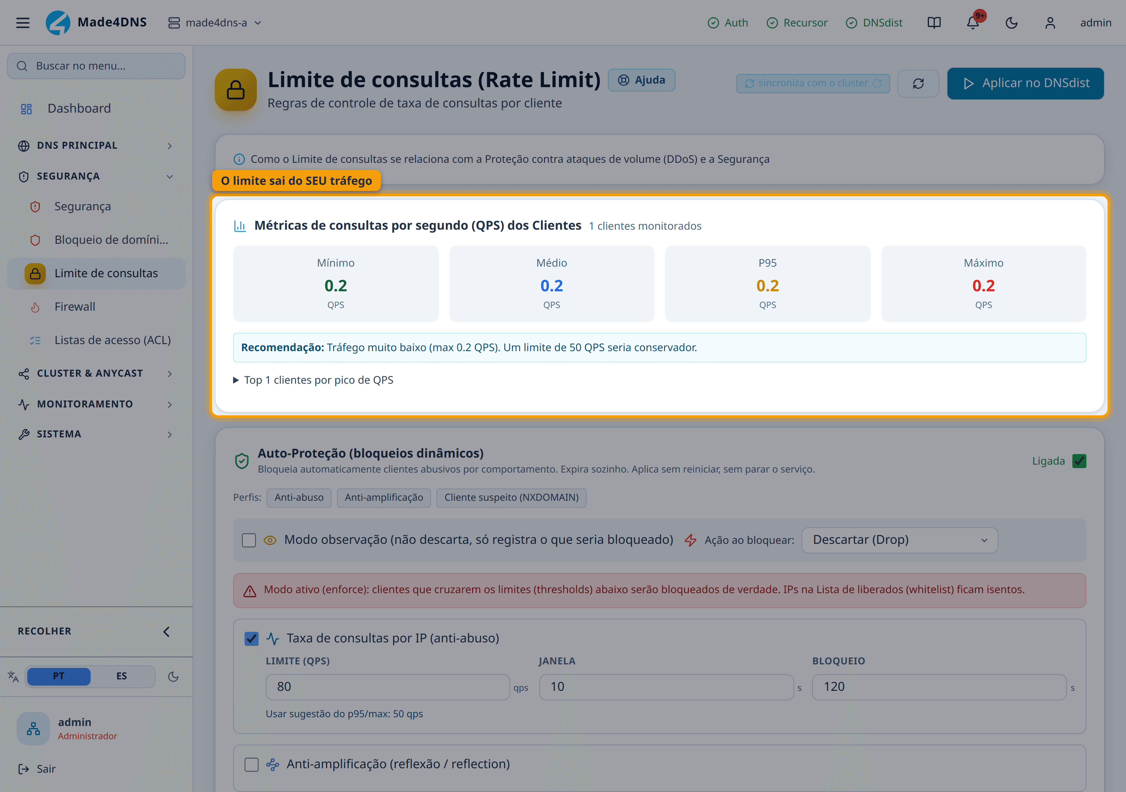 O limite sai do seu tráfego, não de um chute