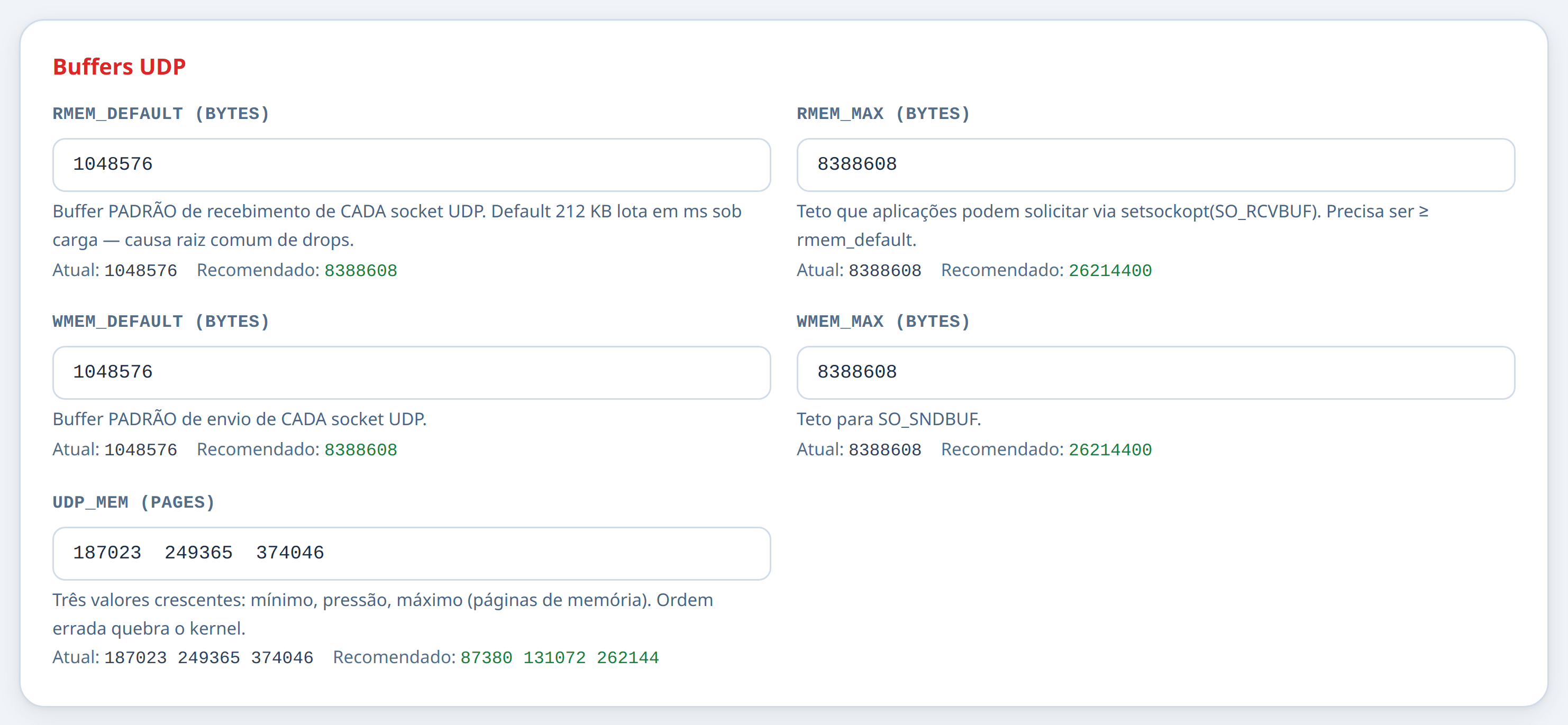 Grupo de buffers UDP com os valores atuais e os recomendados