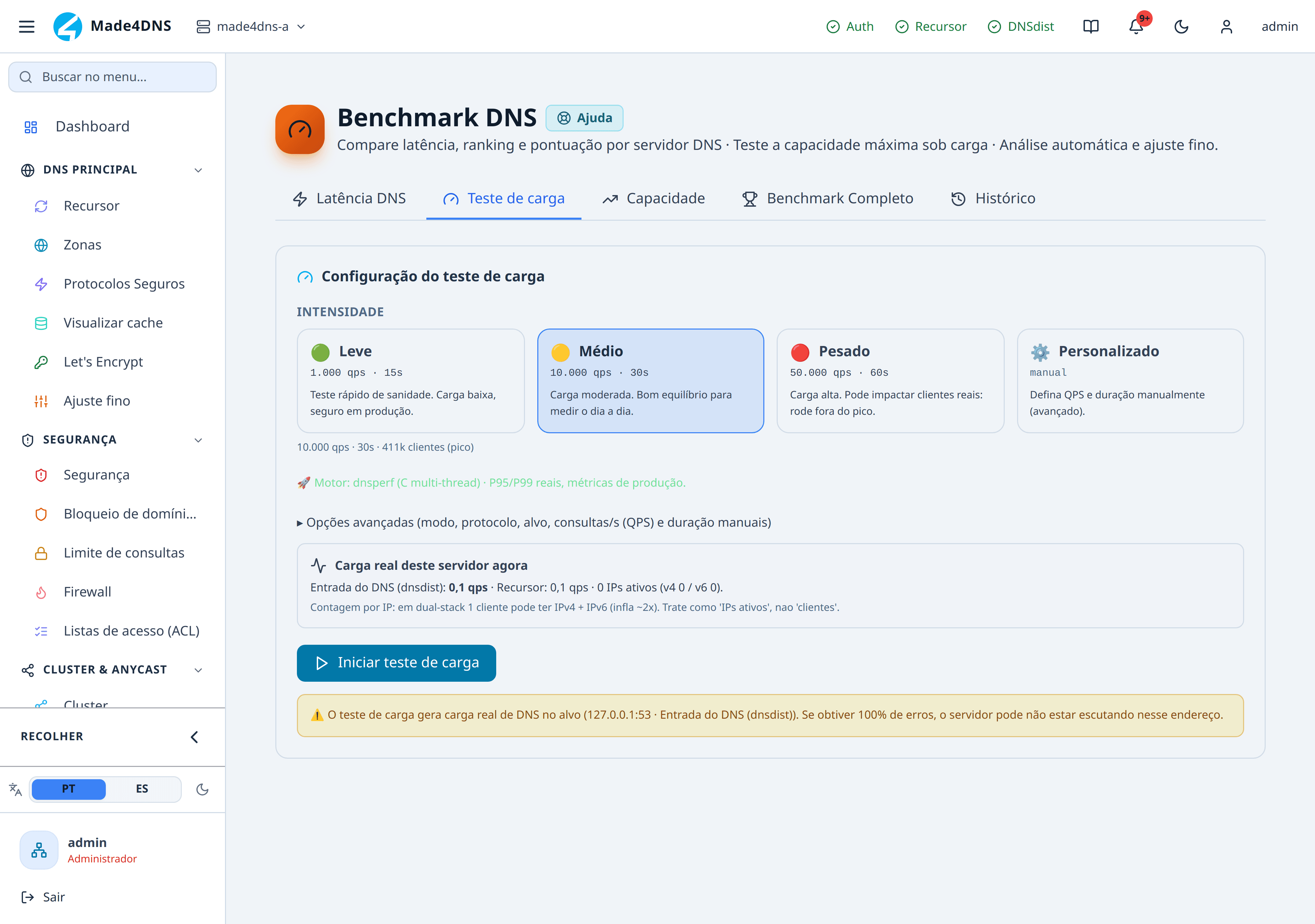 Aba de teste de carga com os presets de intensidade e o banner de carga real
