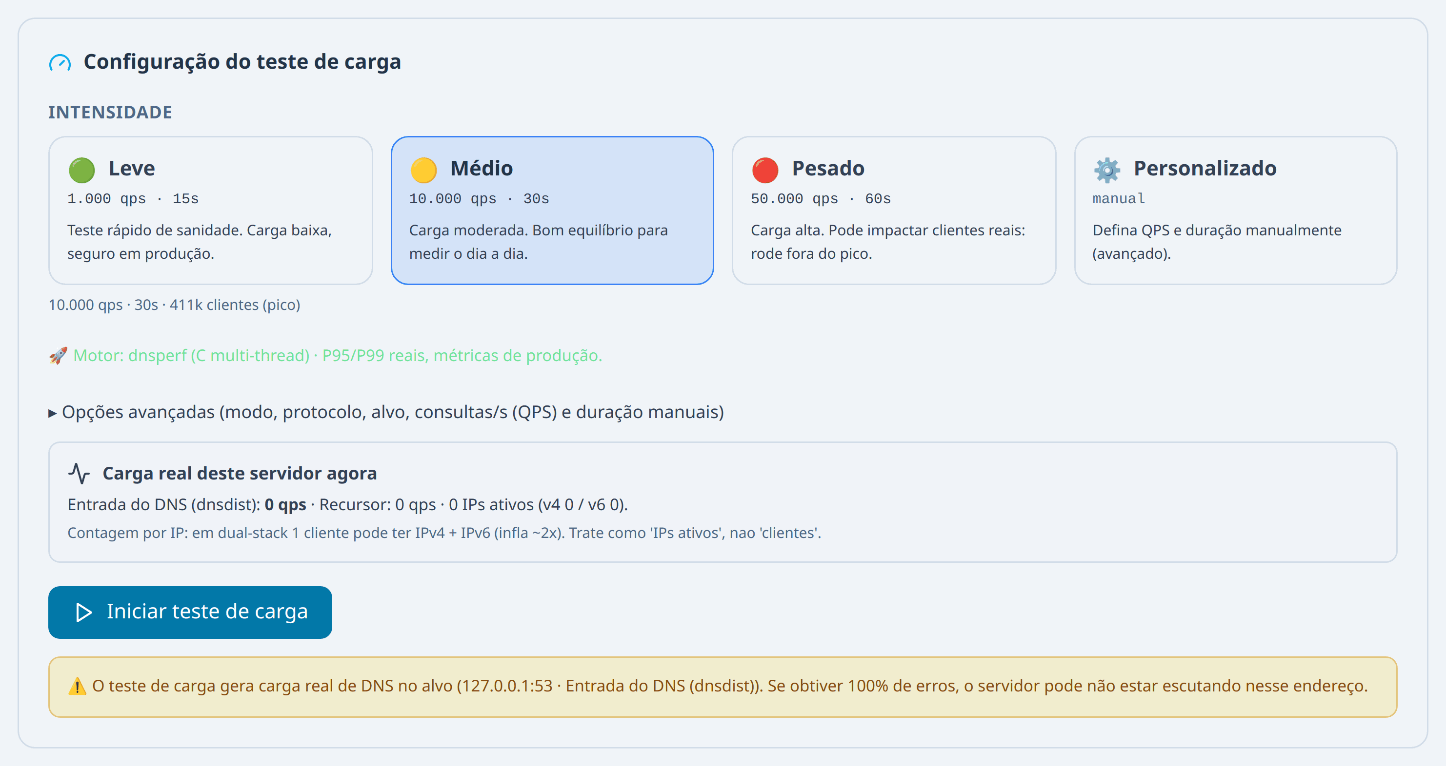 Presets de intensidade: leve, médio, pesado e personalizado, com o banner de carga real