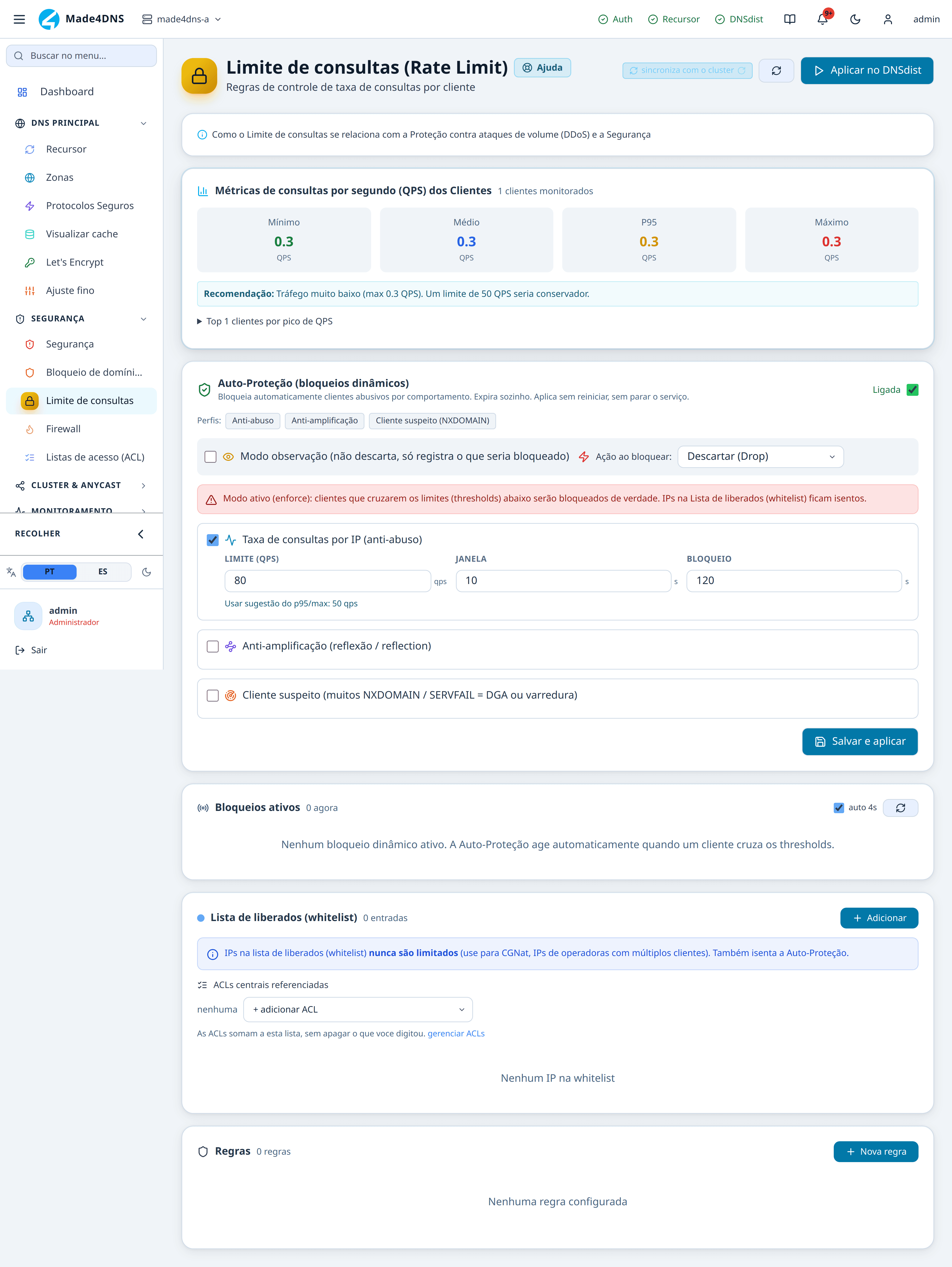 Tela de limite de consultas com as regras cadastradas e a lista de liberados