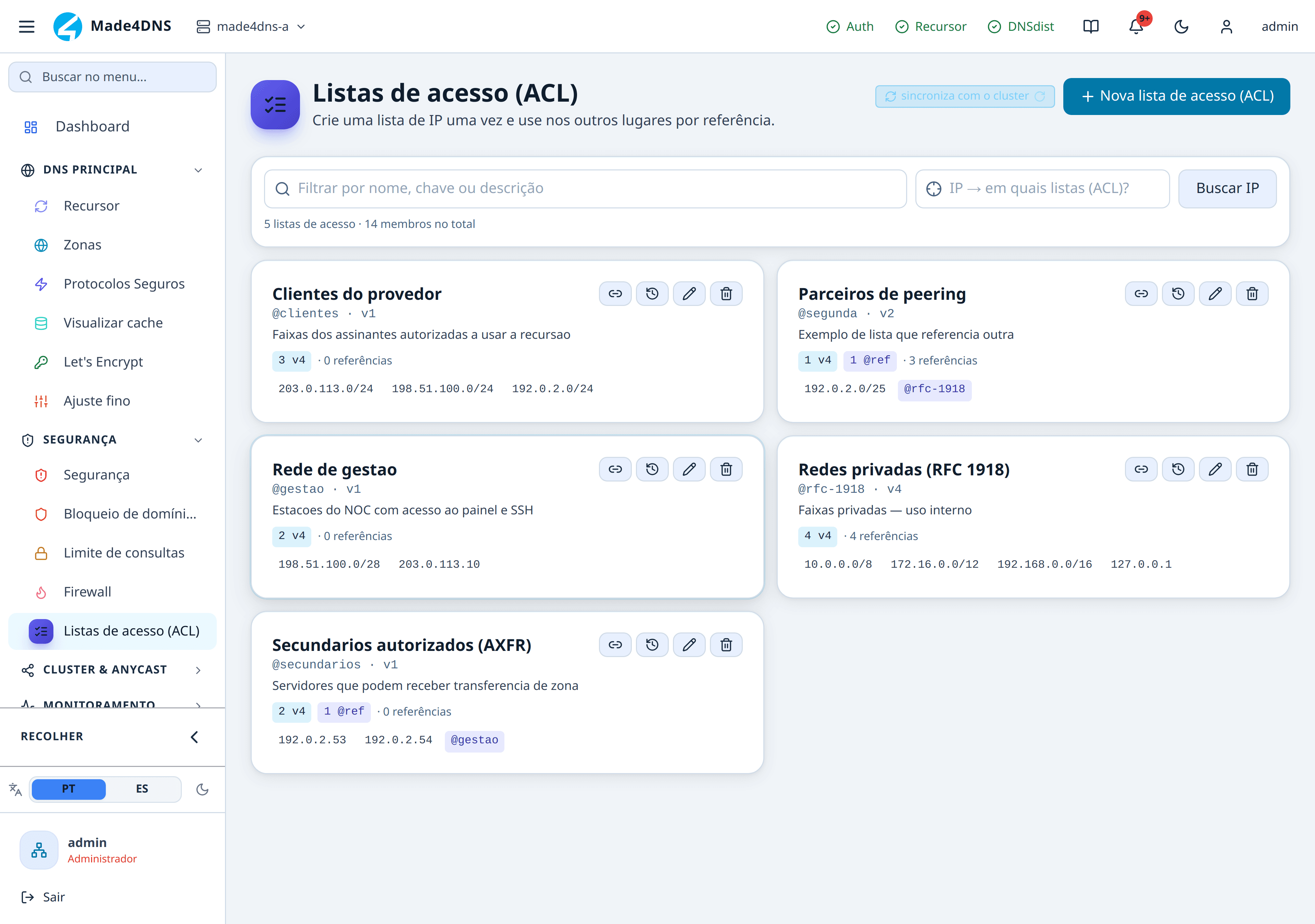 Tela de listas de acesso com as listas cadastradas, membros e contagem de referências