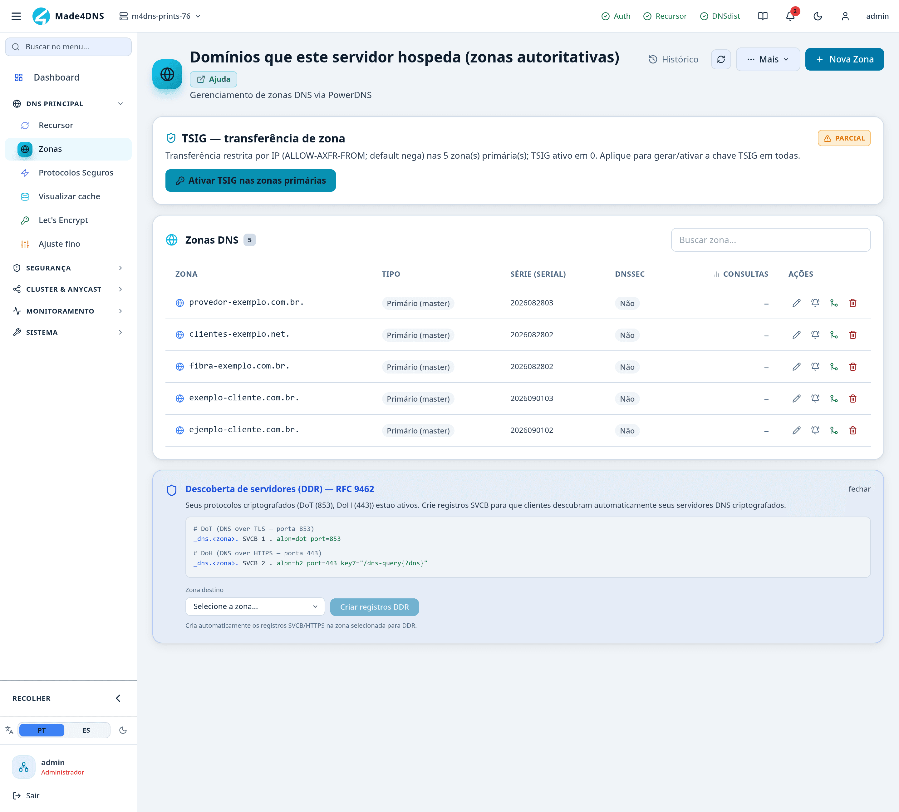 DNS principal → Zonas, ícone de lápis