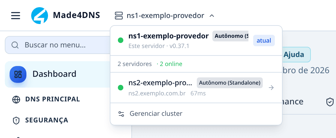 Seletor de servidores aberto no cabeçalho do painel, listando os servidores do cluster