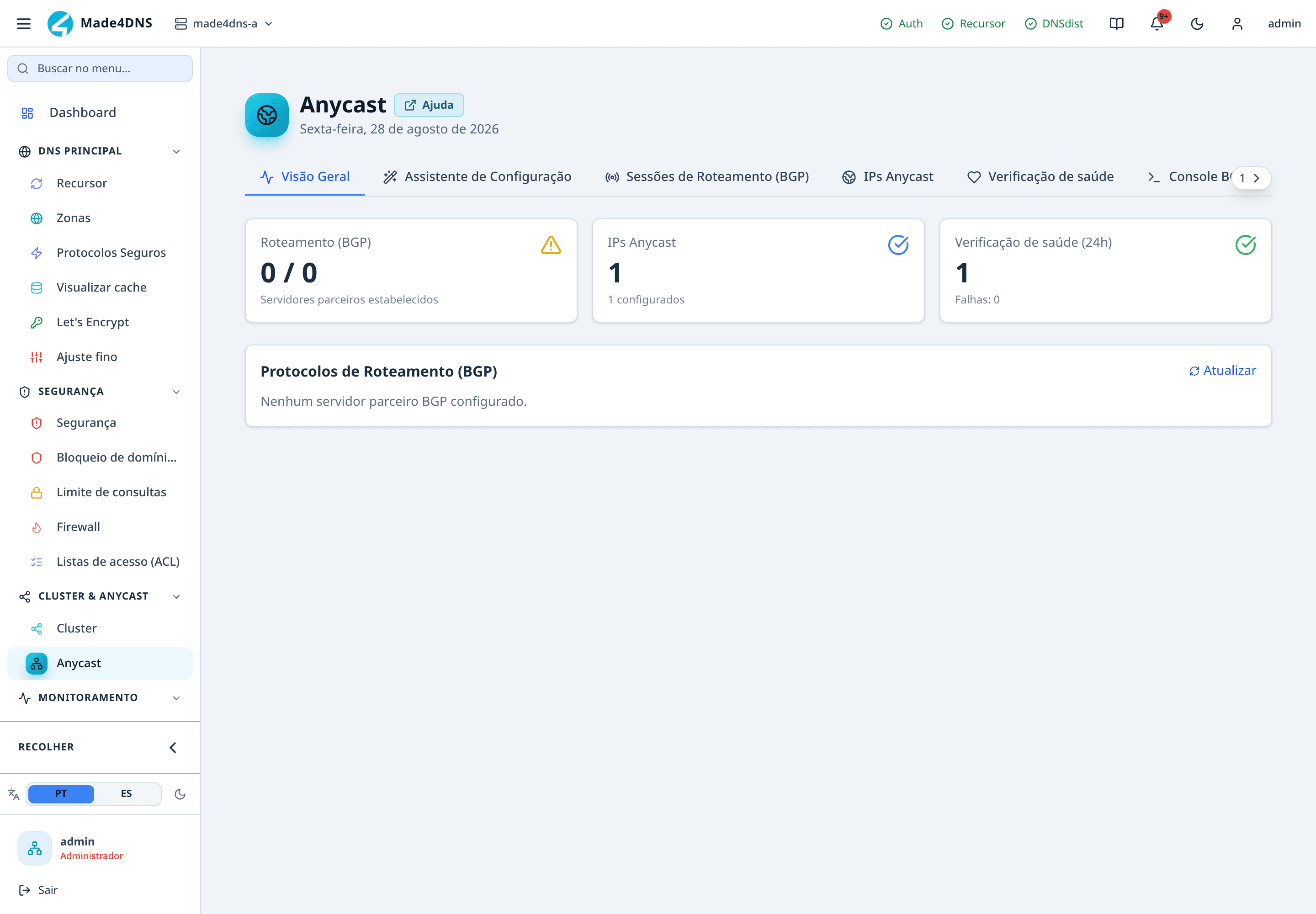 Tela de Anycast com as sete abas e o estado das sessões de roteamento